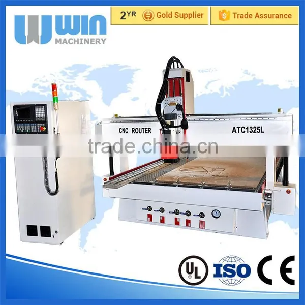 Hot Sales ATC1530C Wood CNC Router for 3D Door photo-6