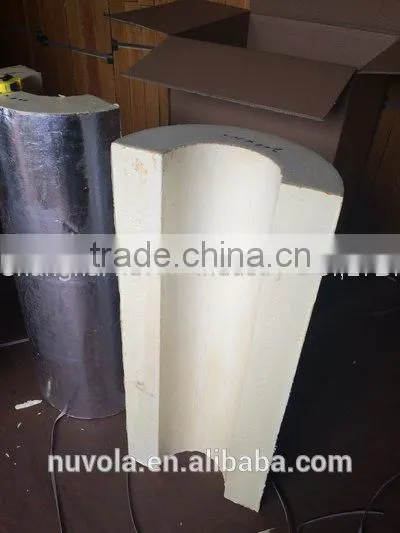 Polyurethane Rigid Foam for Pipe Insulation