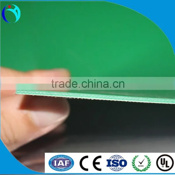 Anti-static Pvc Conveyor Belts Made in China photo-2