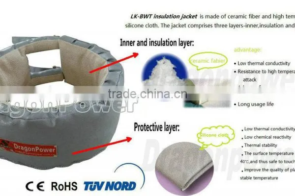 Hotsale Insulation Jacket for Pipe photo-3
