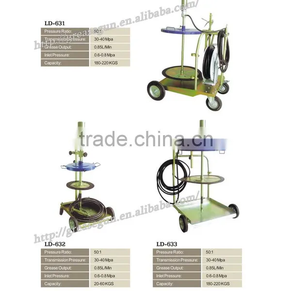 Mobile Oil Pump Kit For 20-200L Drum With Hose Reel photo-5