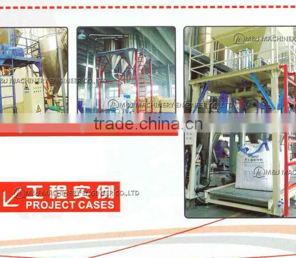 Ground Calcium Carbonate Packing Machine photo-4