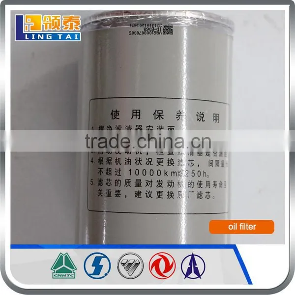 Manufacturer Directly Supply VG1246070032 Oil Filter With High Quality photo-5