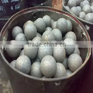 All Diameter Chrome Steel Ball for Cement Plants photo-5