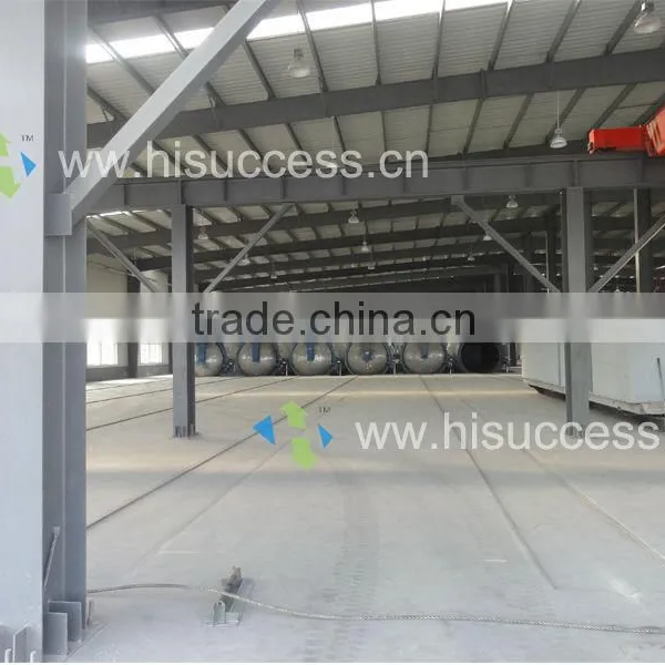 Sand AAC Production Line photo-3