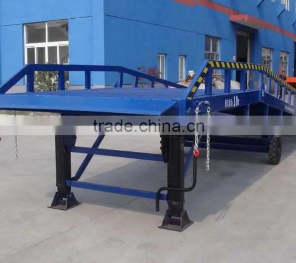 Hydraulic Truck Ramp photo-2