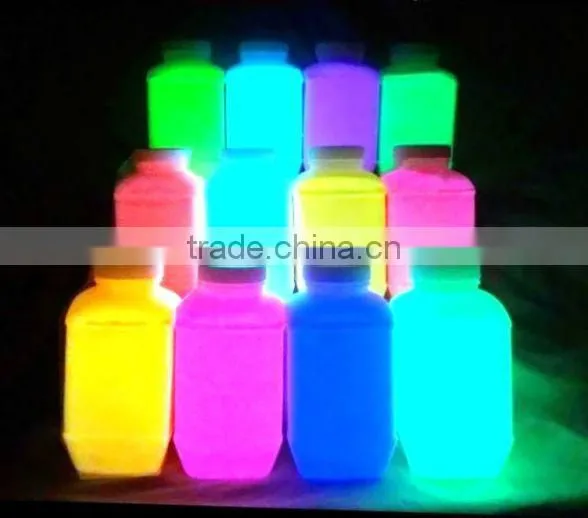 Long Glowing Time Luminous Pigment for Wallpaper photo-3