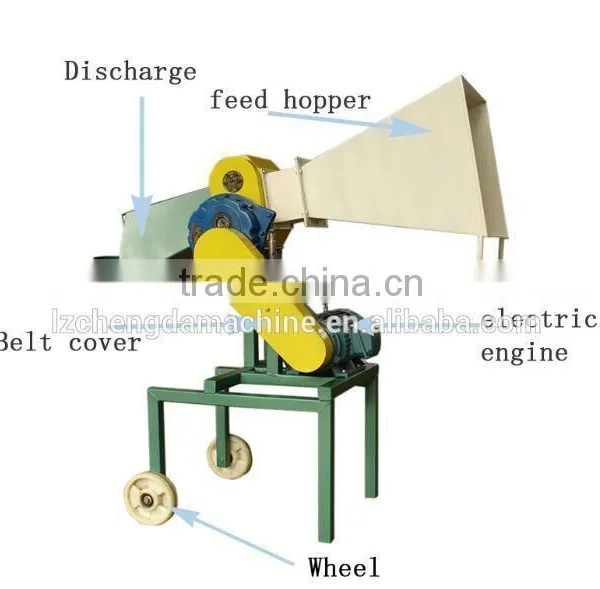 Factory Supply Directly Electric Powered Homemade Wood Chipper, Wood Pellet Chipper,wood Chipper Price photo-2