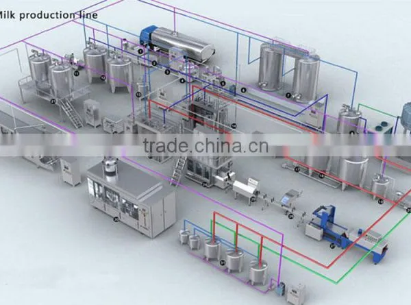 Beverage Application and Electric Driven Type Can Of Milk Filling Production Line photo-5