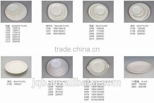 Colorful Melamine Plate for Family Dinner Use 100% Melamine Plate photo-3