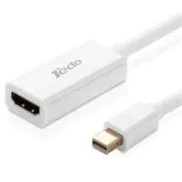Mini Displayport Cable