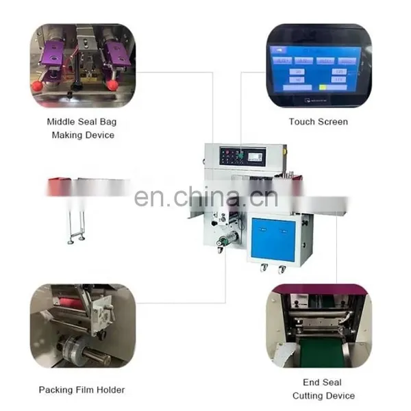 Automatic Multifunction Face Mask Packing Machine photo-4