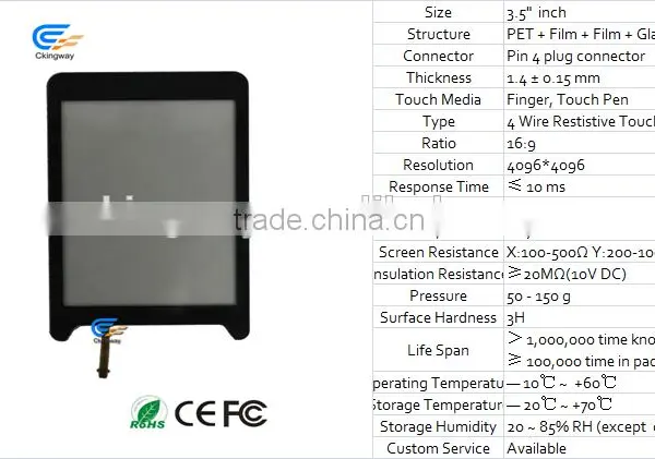 3.5 Inch Glass Touch Button Panel for GPS and Medical Dervice photo-2