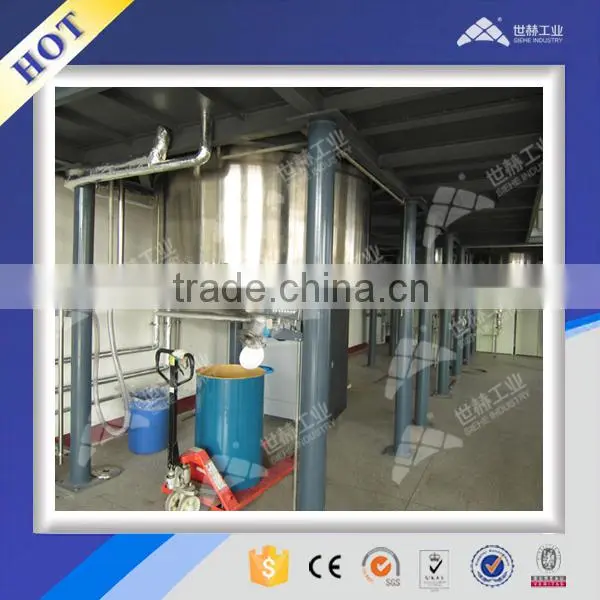 SZCT Series Polyester Resin | Phenolic Resin photo-4