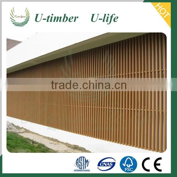 Water Proof Wood Plastic Composite Outdoor WPC Wall Facade photo-3
