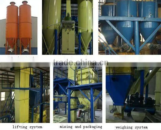 Professional Dry Mortar Production Line for 5,10,15,20,30Ton/H