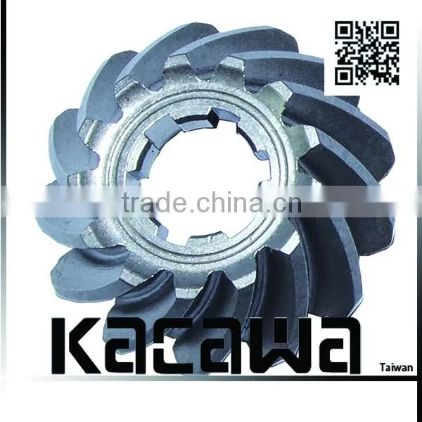 Helical Gear and Pinion photo-3