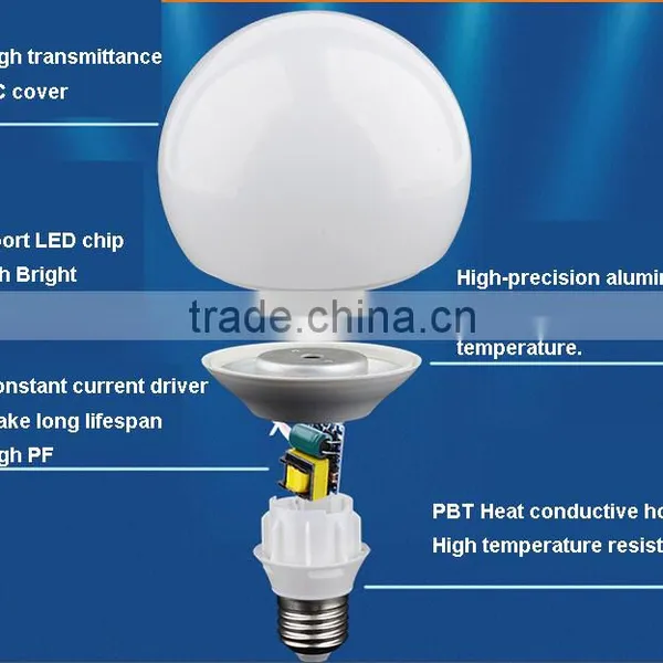 G95 LED BULB 15W BULB LIGHT ALUMINUM + Plastic Led Bulb ce Rohs E27 Save Lamp Quality Choice photo-2