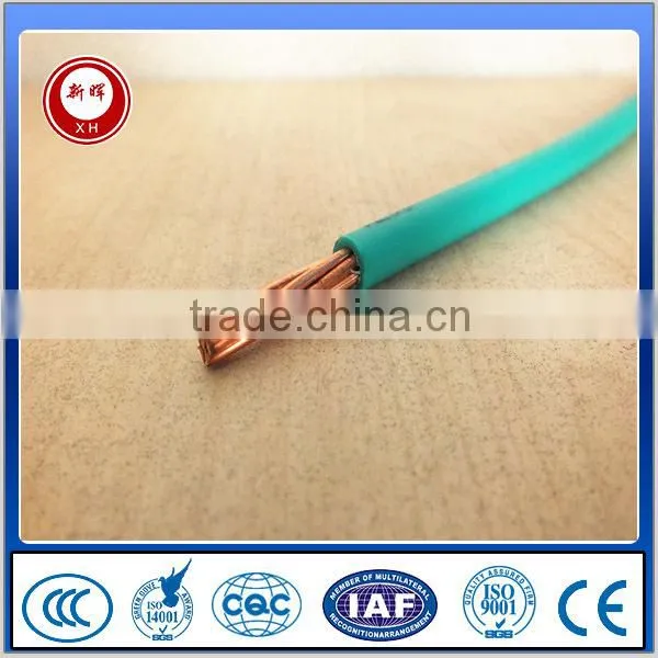Family House Building Hotel Pvc Electric Wire photo-5