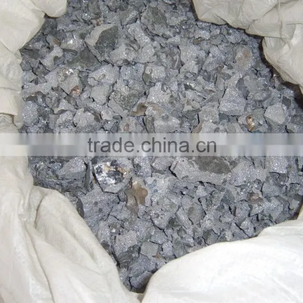 Ferro Chrome Ferro Nickel Chrome photo-3