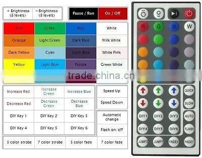Goalsun LED Light Controller 44-key IR + Remote Control photo-2
