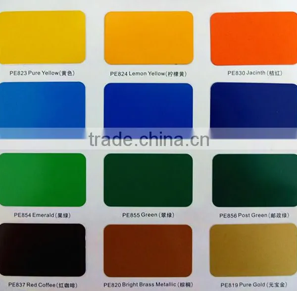 Coated Color Aluminium Coils
