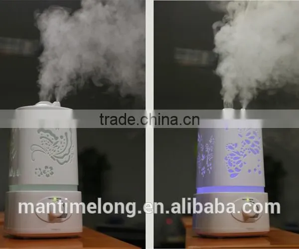 Air Humidifier Air Freshener Humidifier Mini Air Humidifier