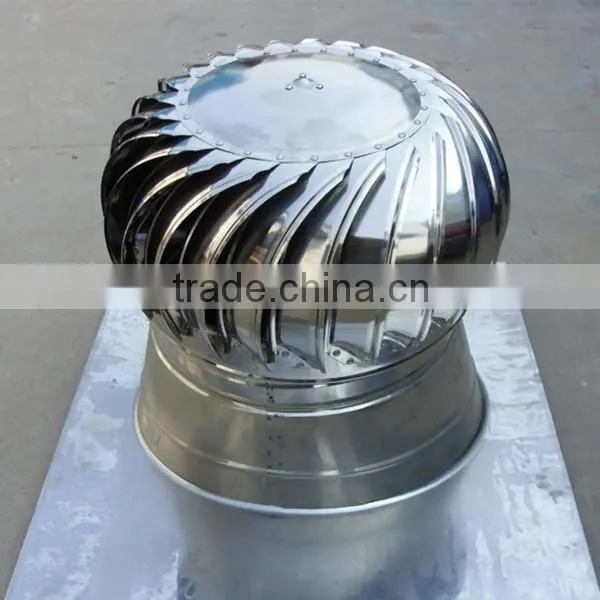 Industrial Roof Ventilation Fan