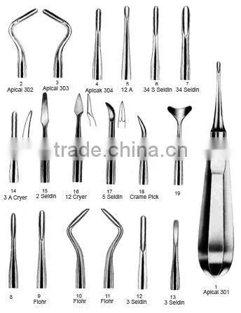 Dental Root Elevators