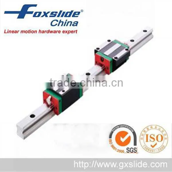 1PC 9mm Miniature Linear Guide MGN9 L200mm Linear Rail System photo-5