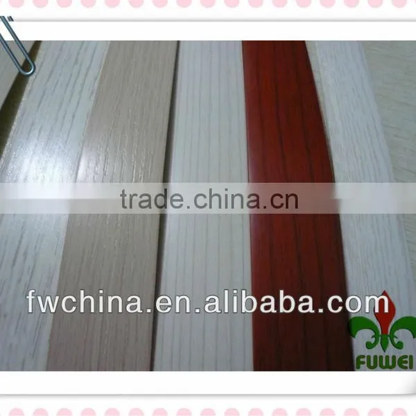 ABS Edging Band for Panel Furniture