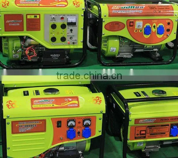 SC-T79 220 volt generator
