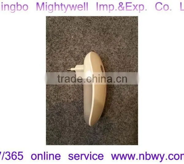 Novelty LED Night Light photo-3