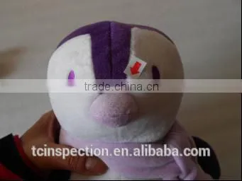 Quality Inspection Service for Buying From China photo-2