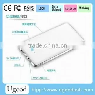 Good Quality High Capacity Portable Power Bank Charger,external Power Bank Charger Wholesale in Europe America photo-2