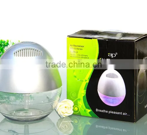 KS-02 Air Purifier Aroma Diffuser With Colorful LED Lights and Anion Generator photo-6
