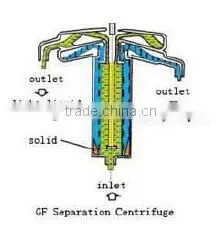 Oil Solids Centrifuge