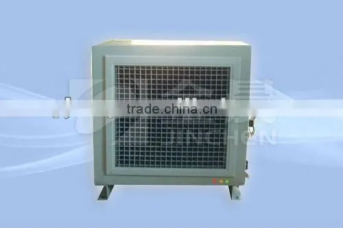 Industrial Fan Heater