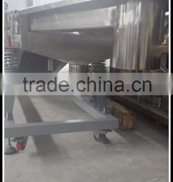 3M Stainless Steel Linear Vibrating Screen Machine for Plastic Industry or Chemical Industry or Food Industry photo-5