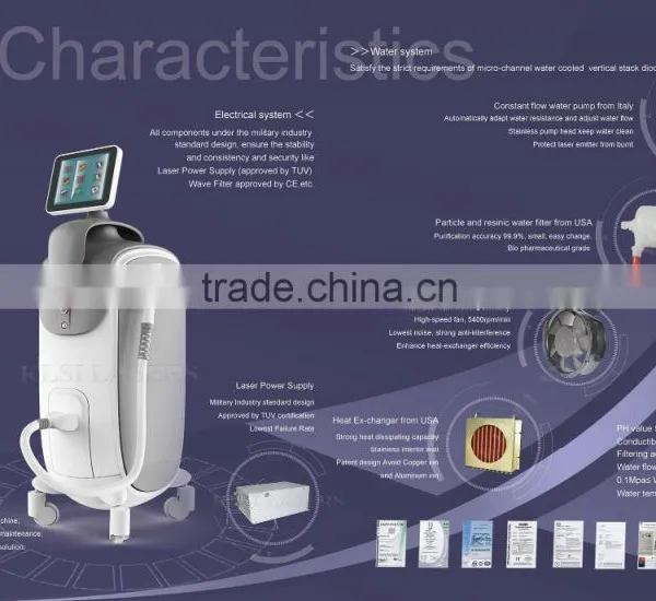 500w 808nm Diode Laser Facial Hair Loss Treatment for Sale up to 20 Million Shots (S808 +) photo-3