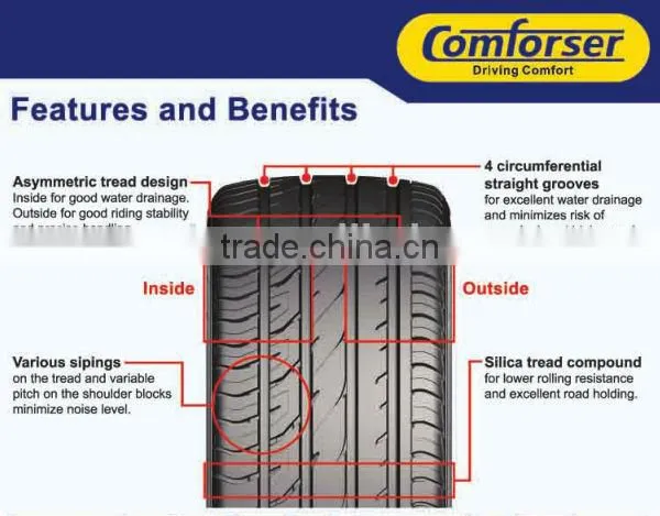 High Quality Car Tires, Suv Tires,china Tyre,comforser Brand Chinese Tyres photo-2