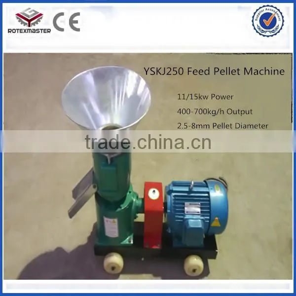Poultry Farming Equipment Feed Pellet Machine Price photo-3