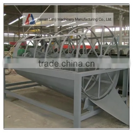 Durable Gold Ore Rolling Screen for Sale photo-4