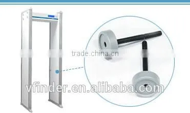 Plastic Industry Metal Electronic Detector Military Metal Detectors Metal Detector photo-5