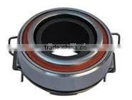 Clutch Release Bearing for TOYOTA photo-6