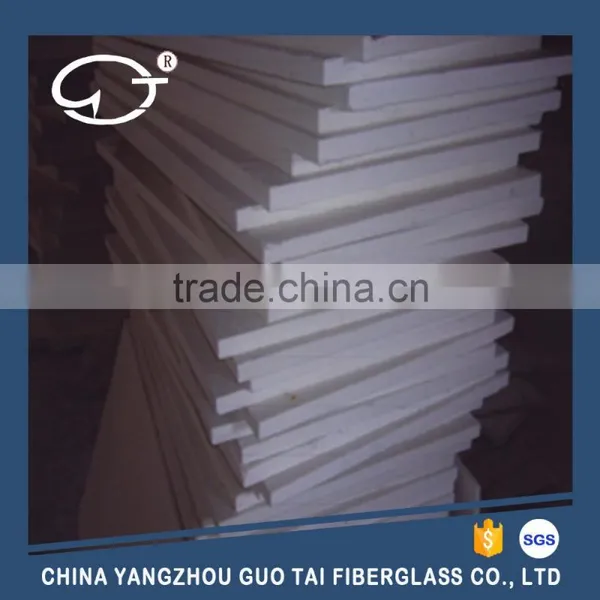 High Quality Ceramic Fiber Products photo-2