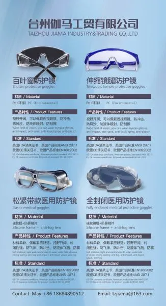 Taizhou Jiama Industy&Trading Co., Ltd company overview - view 2