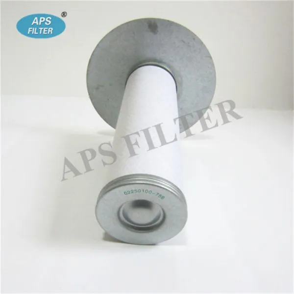 Secondary Separator Cartridge 02250061-754 for Sullair Compressor Parts photo-5