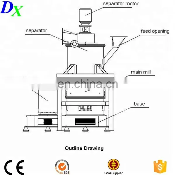 Low Price Wood Crusher to Make Sawdust photo-5