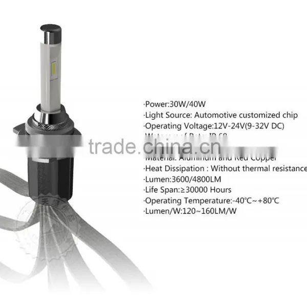 Wholesale All in One Play&plug MZ ETI TX Chip H1 H11 9005 9006 H4 H7 R4 10000 Lumen Led Motorcycle Headlight photo-4